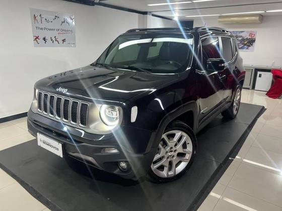 JEEP RENEGADE 1.8 16V FLEX LIMITED 4P AUTOMÁTICO